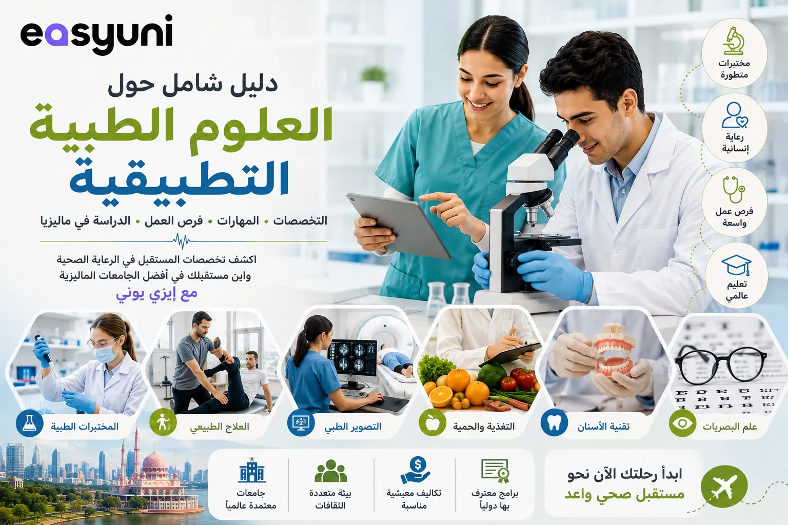 تصميم يوضح دراسة العلوم الطبية التطبيقية، وأهم التخصصات مثل المختبرات الطبية، والعلاج الطبيعي، والتصوير الطبي، والتغذية، وفرص العمل في القطاع الصحي.