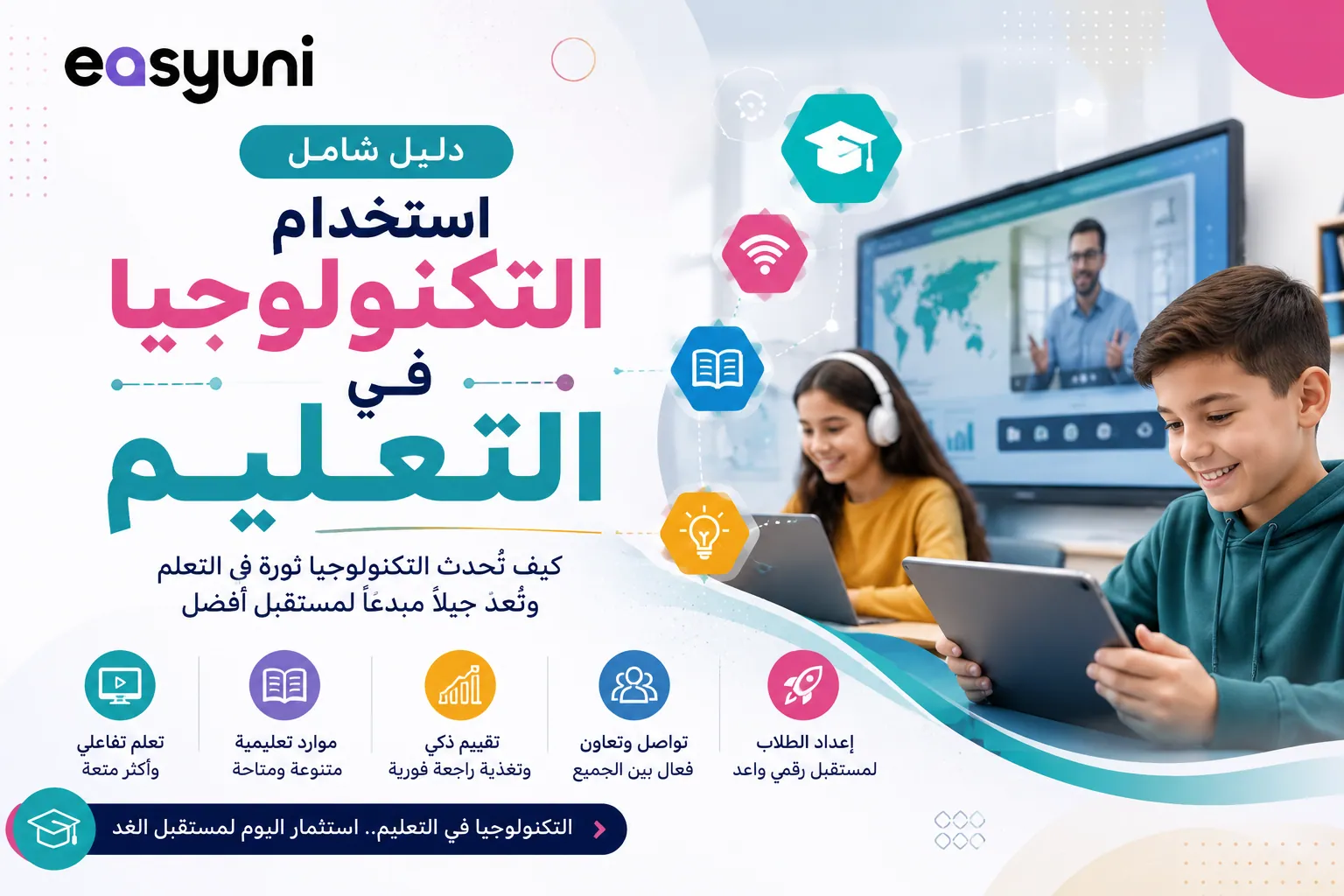 غلاف مقال عن استخدام التكنولوجيا في التعليم، يُظهر طلابًا يستخدمون الأجهزة الرقمية داخل فصل دراسي حديث مع معلم يقدم درسًا عبر شاشة تفاعلية، ويعكس دور التكنولوجيا في تطوير العملية التعليمية وتعزيز التعلم التفاعلي.